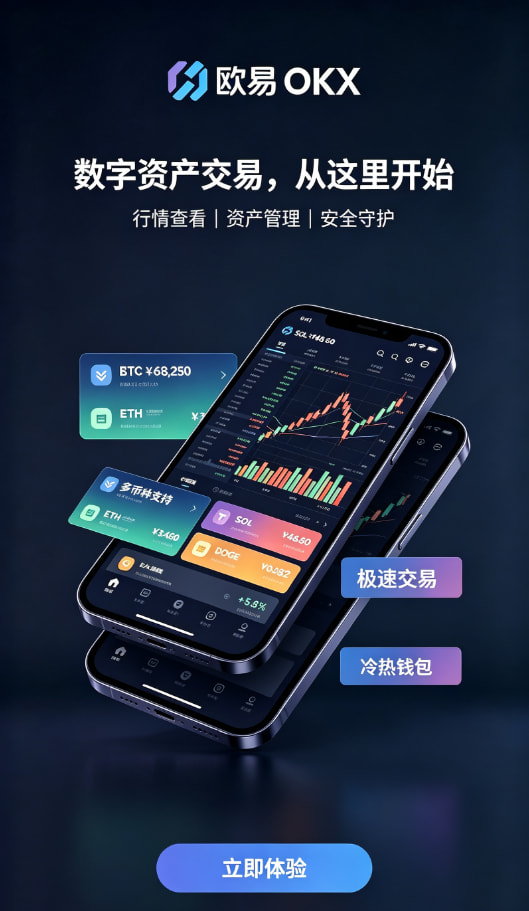 app欧交易所交易行情操作界面